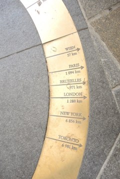 Distances from Bratislava