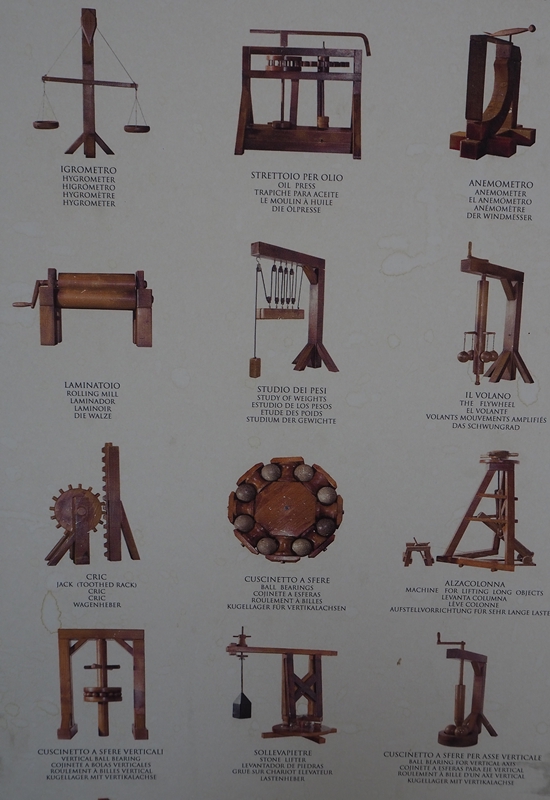 Functional Machines of Leonardo